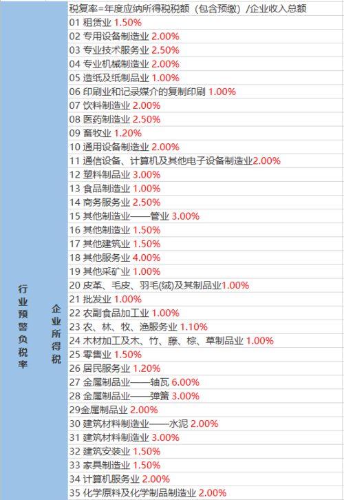 五华阿哥爆料视频大全最新,揭秘幕后故事，带你领略真实风采